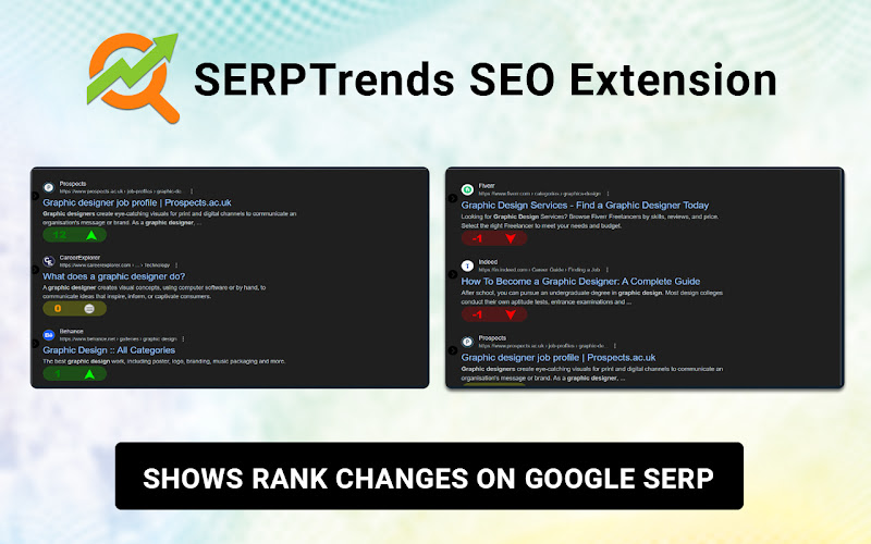 Funzione Serptrends